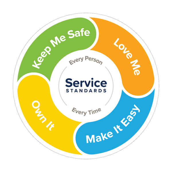 Graduate Nurses Summer Series Part 3